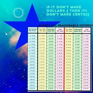 Great clothes, bags, shoes and everything in-between